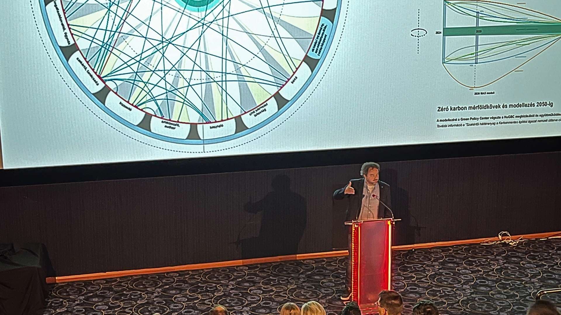 Bérlői Találkozó a Westendben: Innováció, Fenntarthatóság és Együttműködés (4)