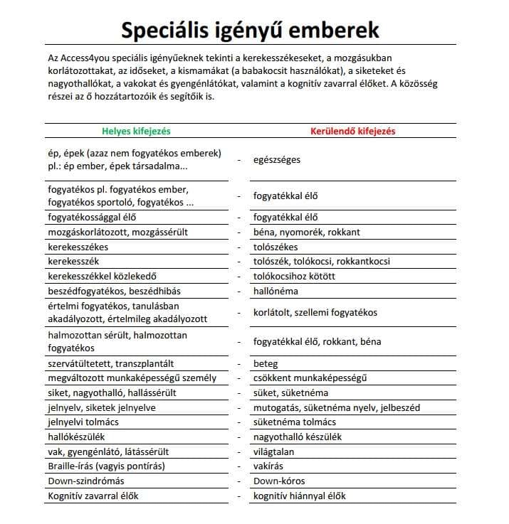 Befogadó közösséget építünk (3)